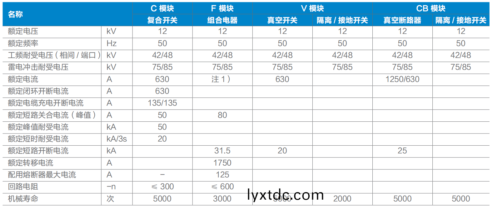 截屏2024-08-07 20.05.55.png