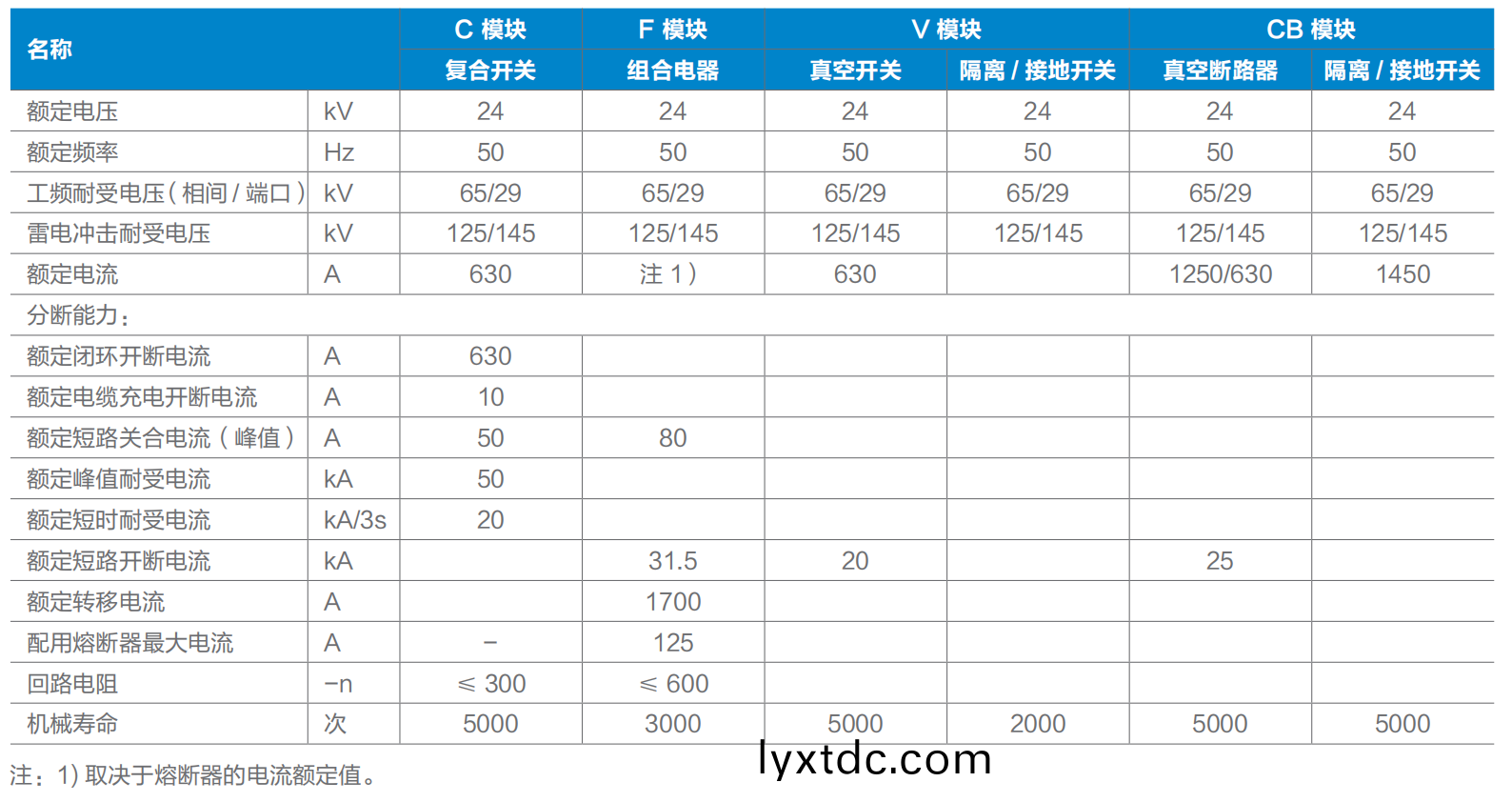 截屏(ping)2024-08-07 20.10.26.png