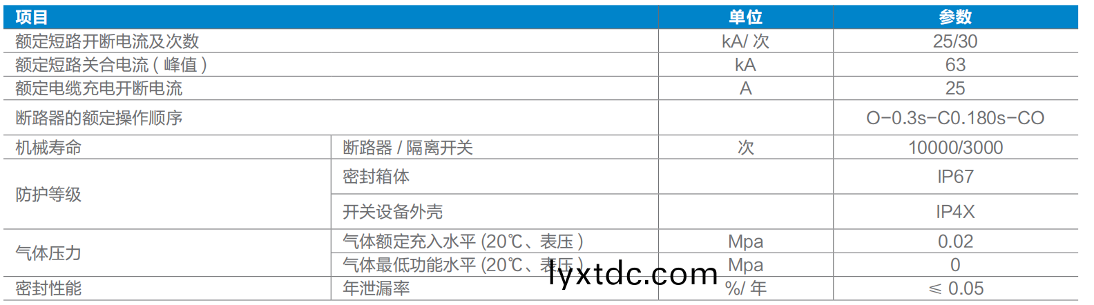 截屏(ping)2024-08-07 20.14.30.png