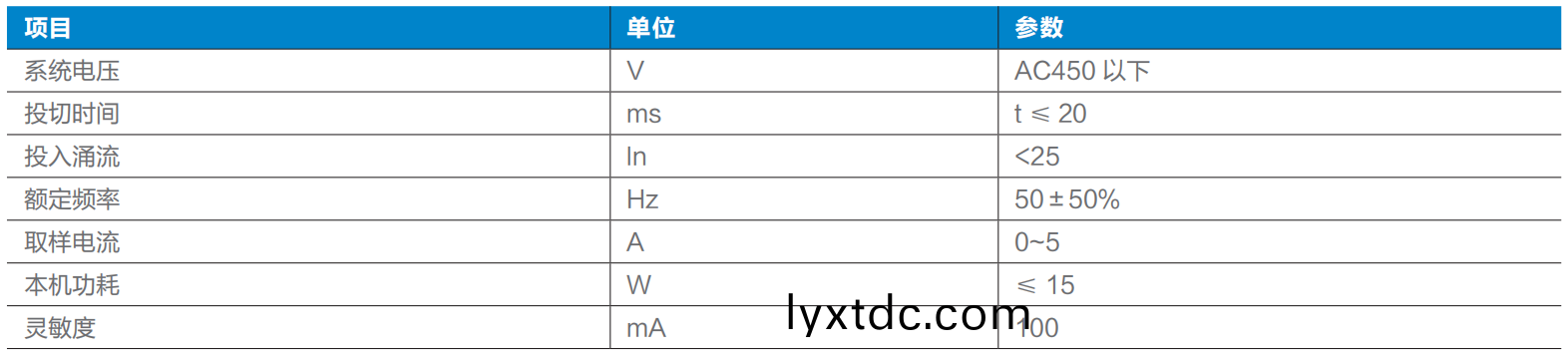 截屏2024-08-07 21.37.53.png