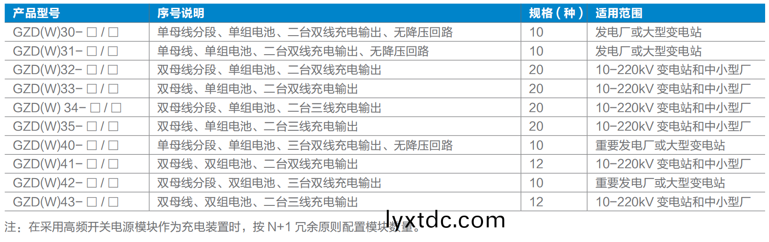 截屏2024-08-08 15.15.07.png