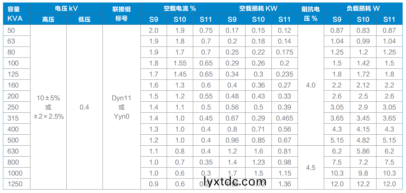 截屏(ping)2024-08-08 16.01.47.png