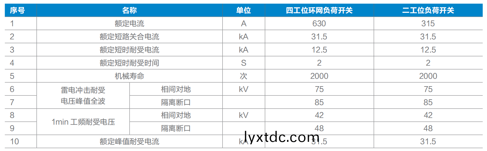 截(jie)屏2024-08-08 16.02.25.png